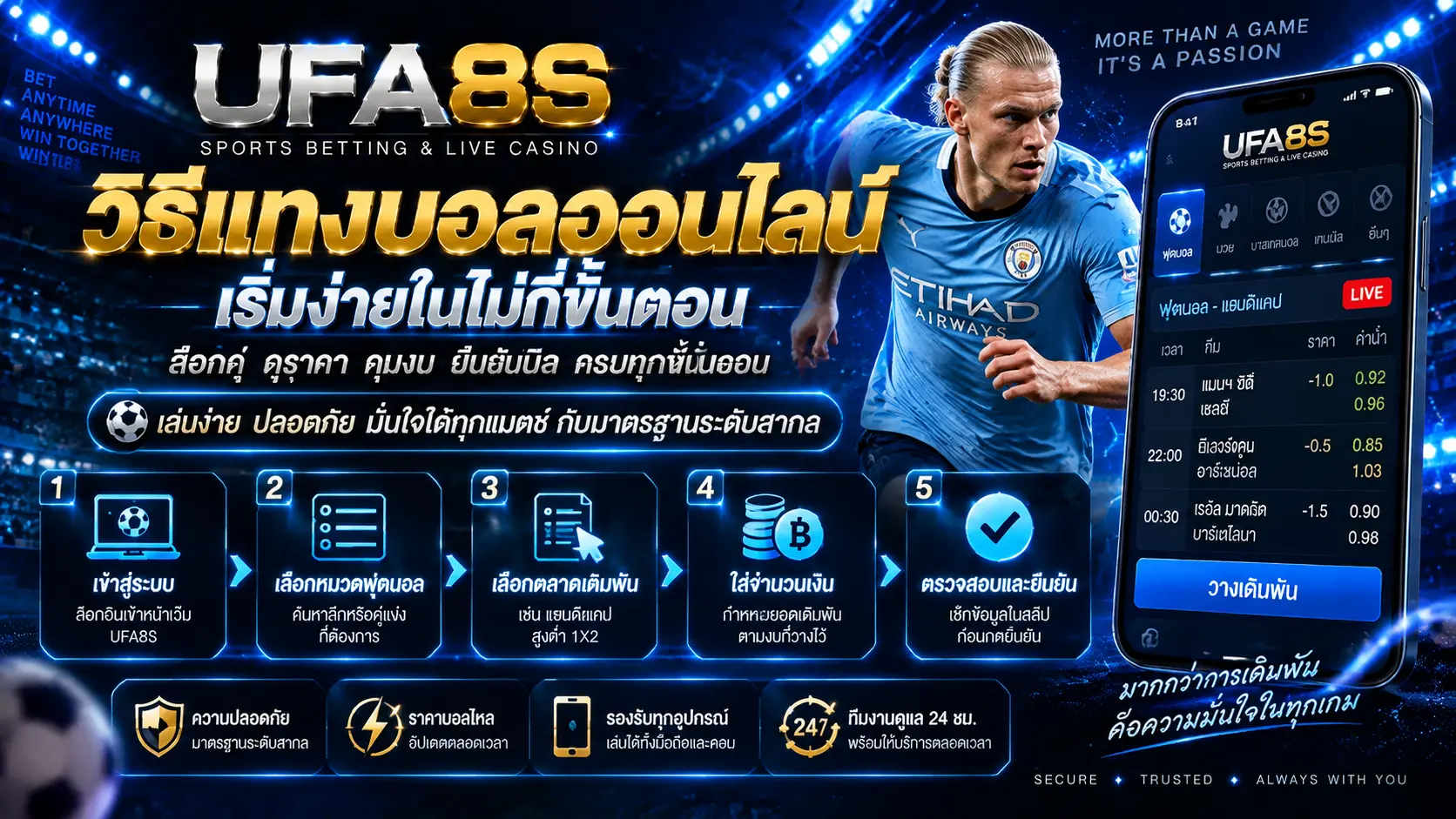 วิธีแทงบอลออนไลน์