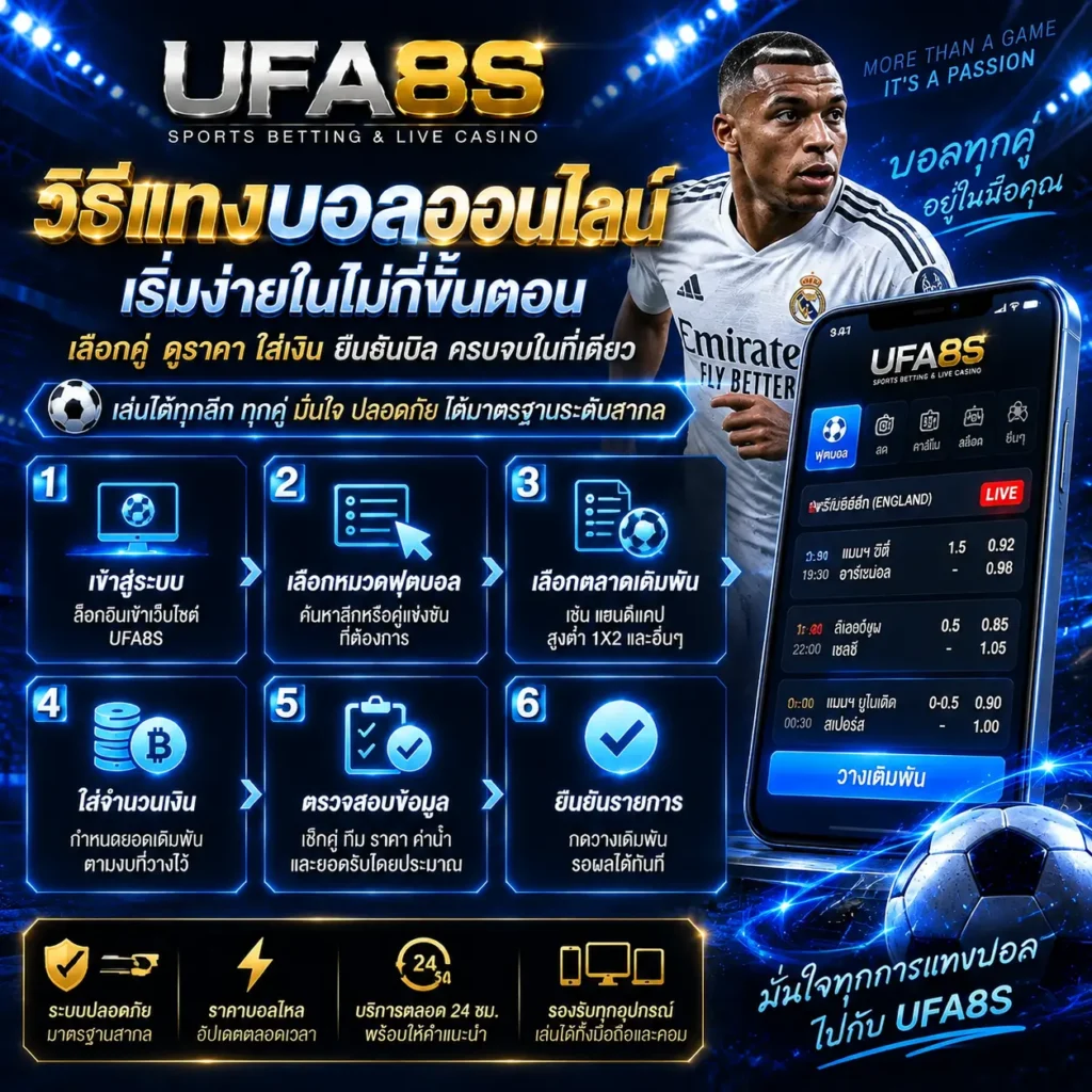 วิธีแทงบอลออนไลน์