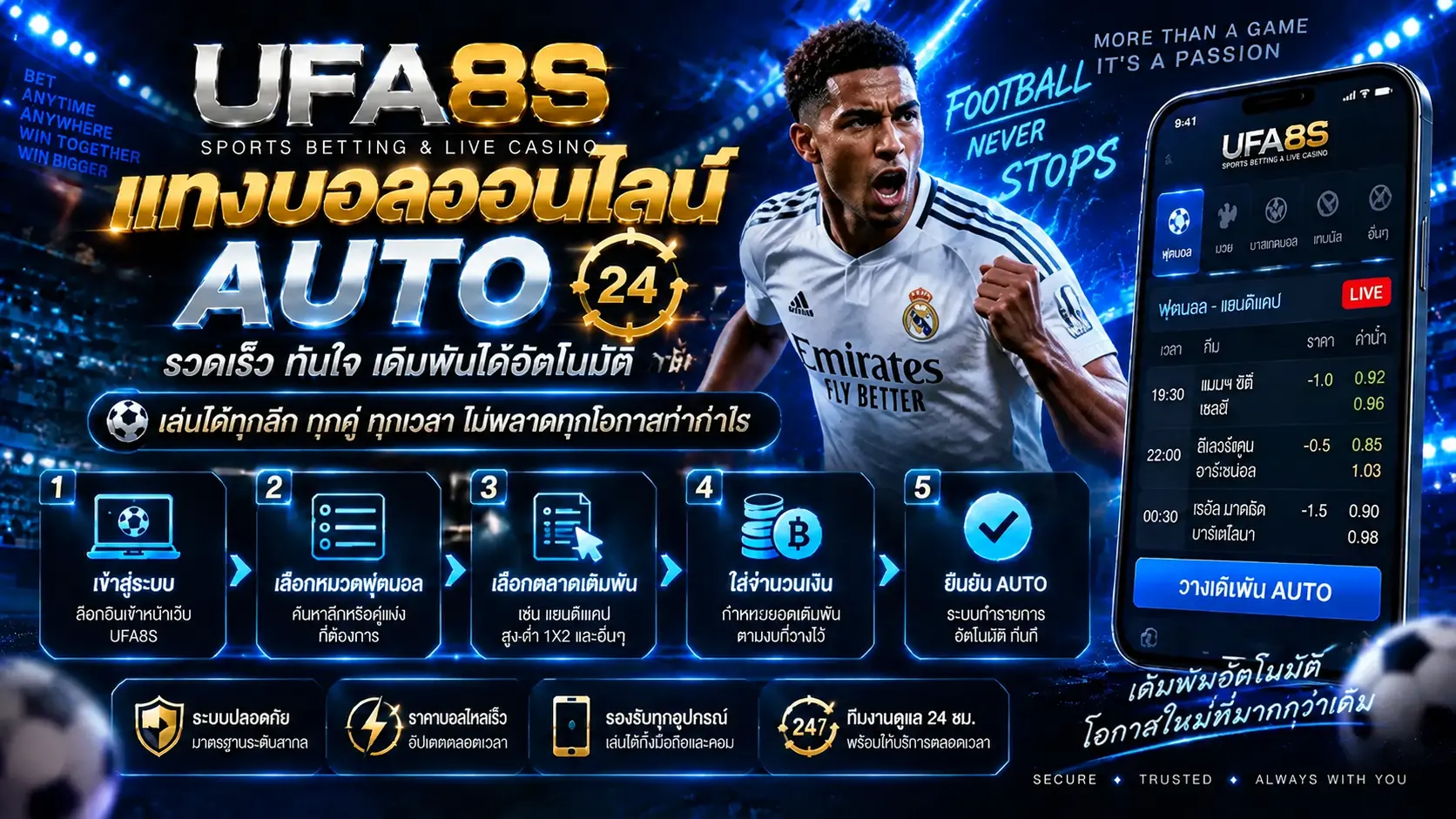 แทงบอลออนไลน์auto