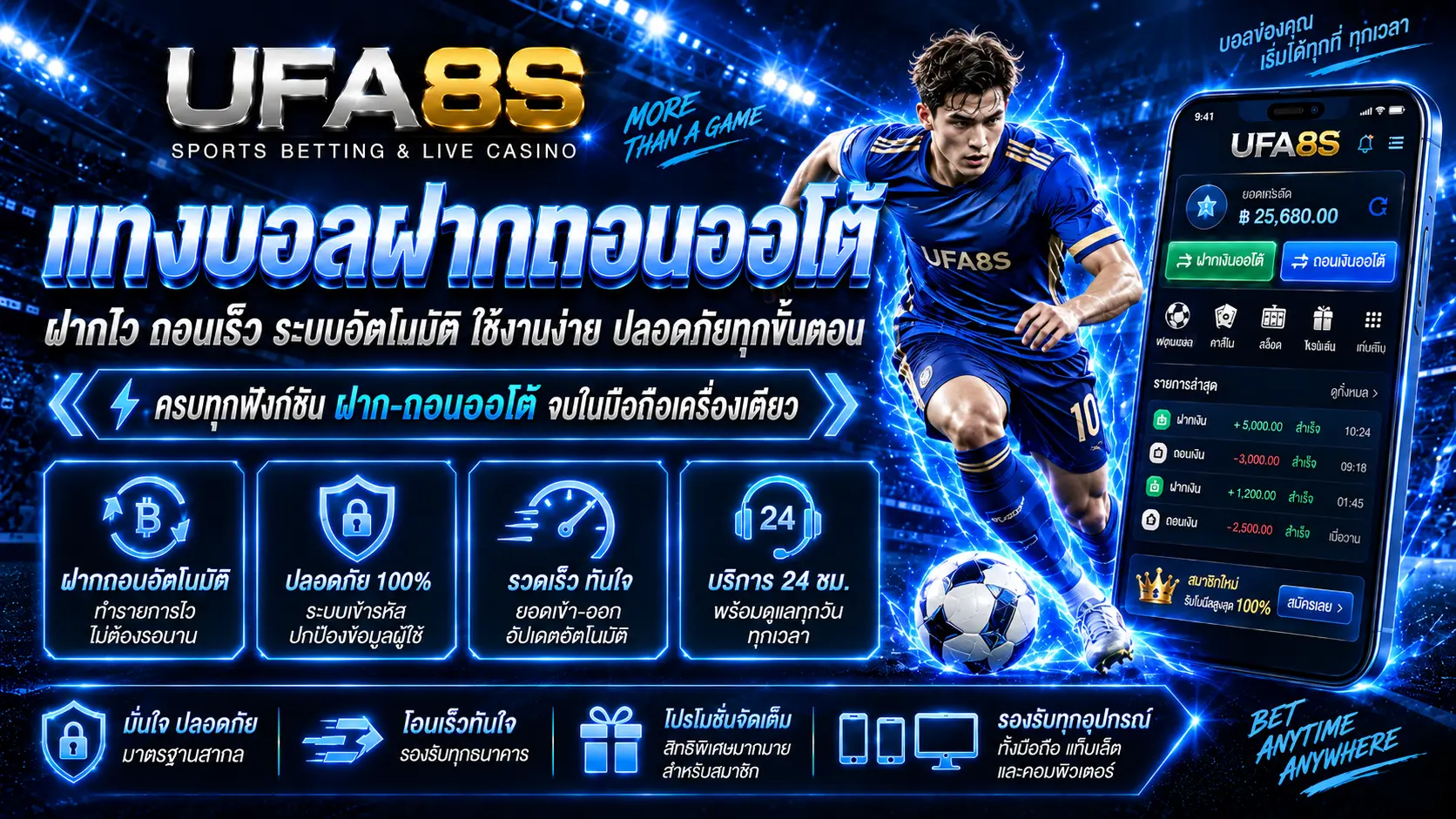 แทงบอลฝากถอนออโต้