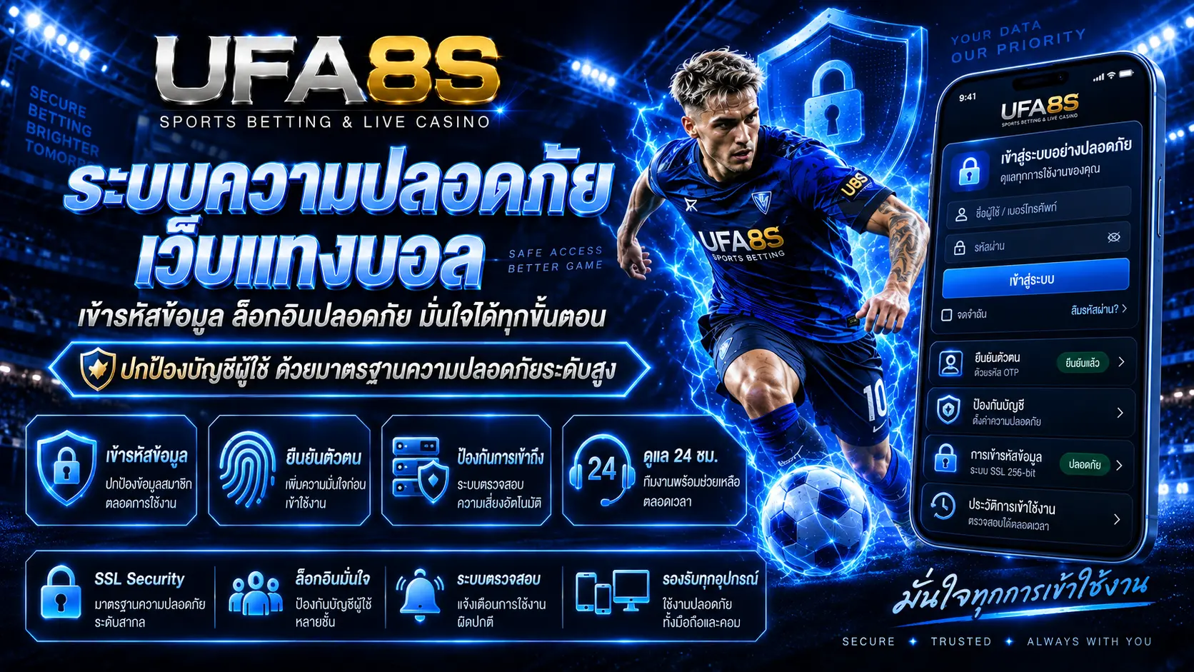 ระบบความปลอดภัยเว็บแทงบอล