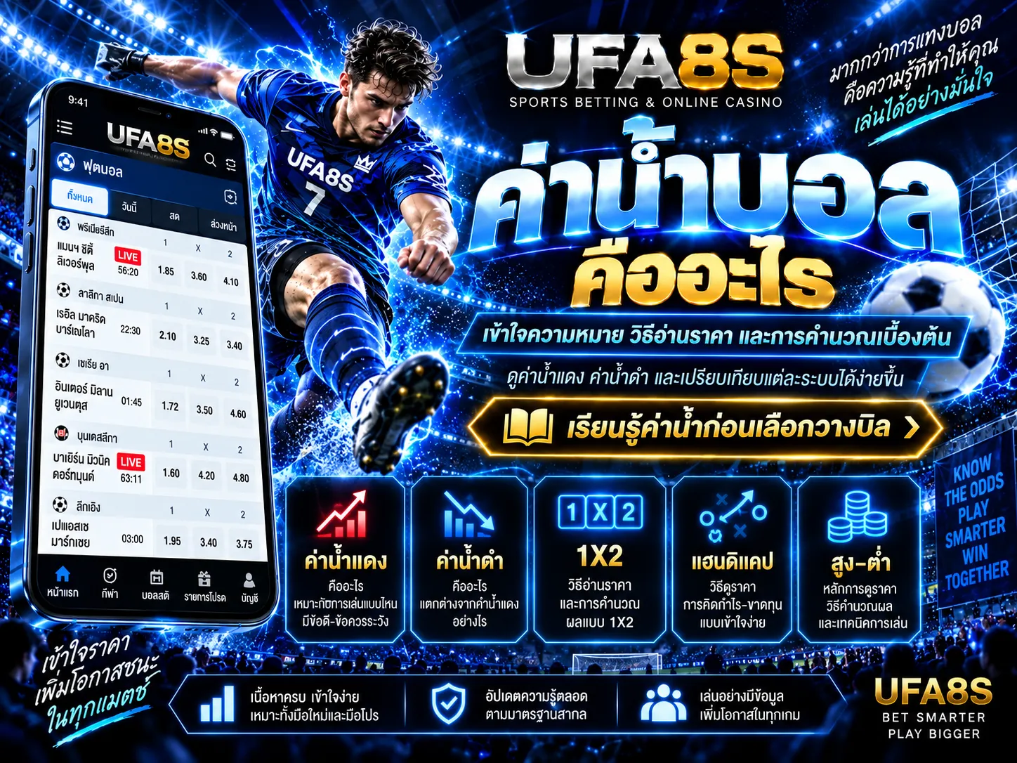 ค่าน้ำบอล