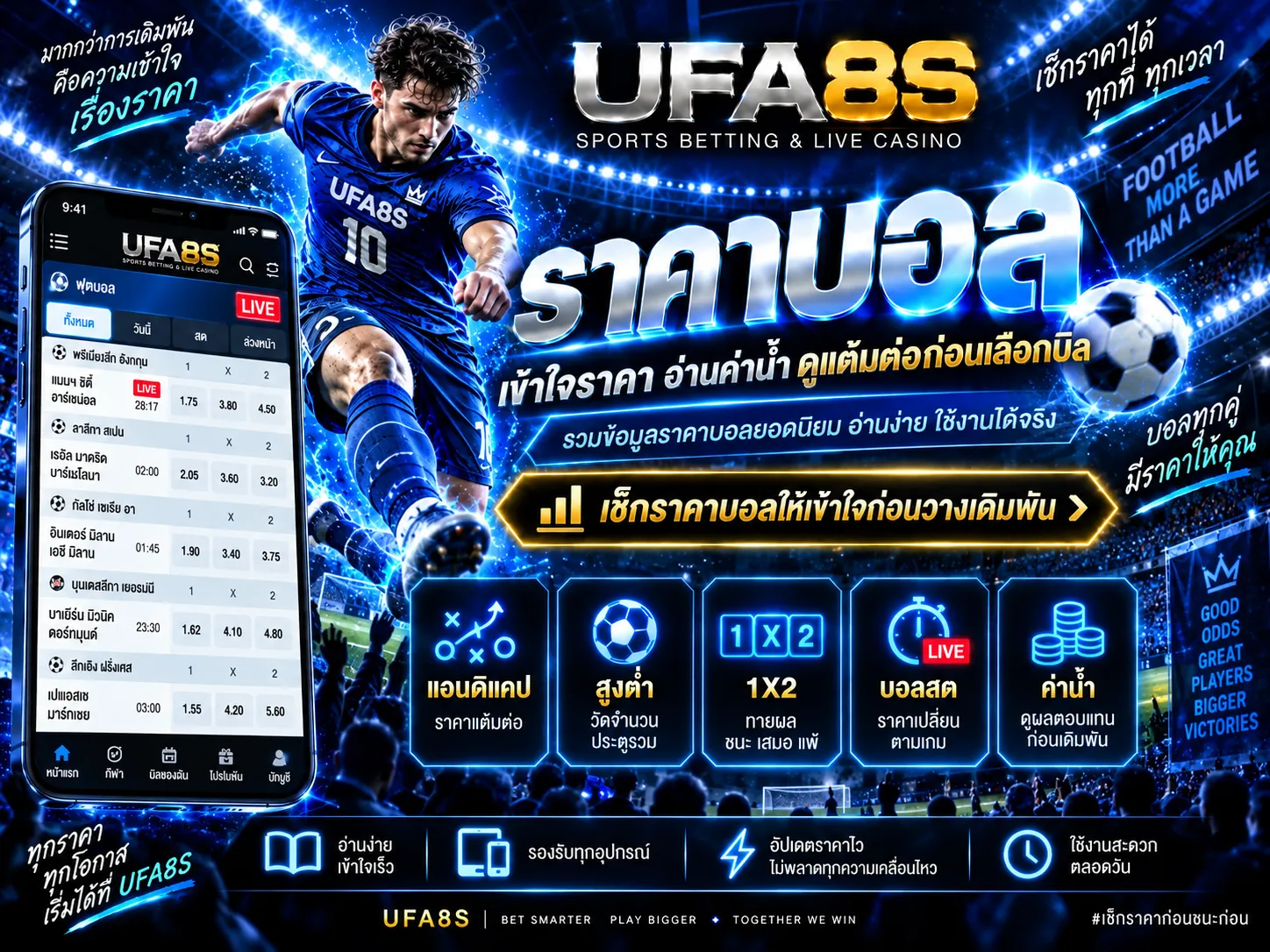 ราคาบอล